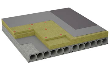 considerations of Aycliff flat roofing insulation